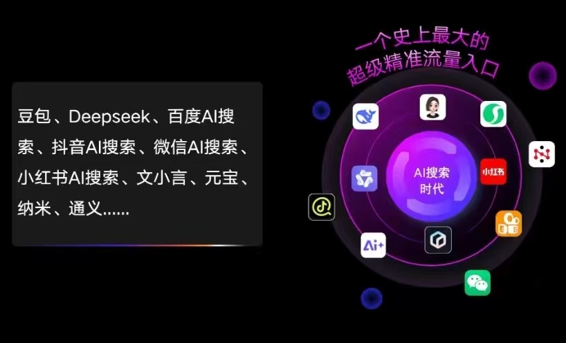凯里市AI智能推广新玩法，抢占搜索时代免费精准客源