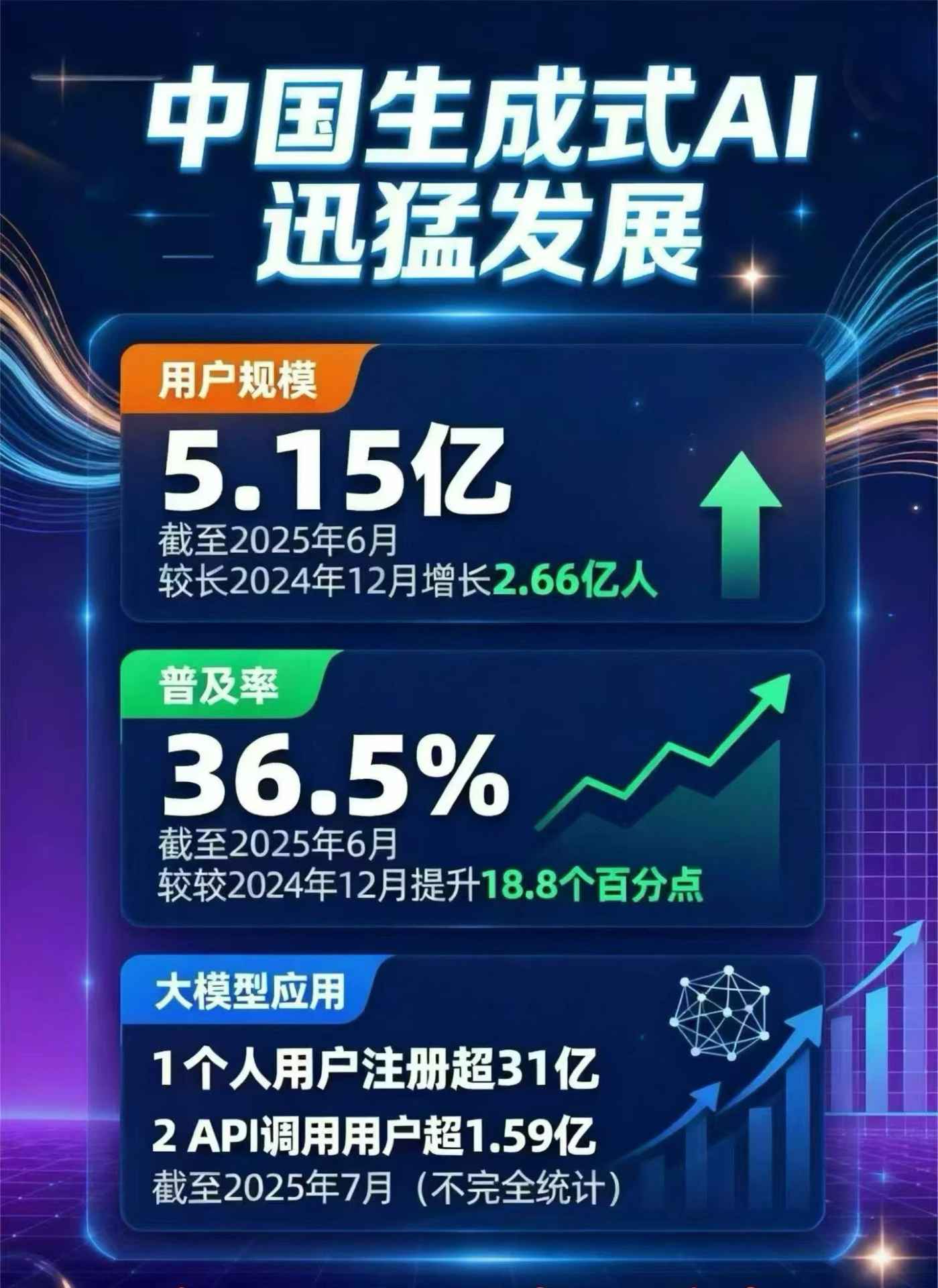 凯里市豆包GEO优化是什么？内容创作核心逻辑解析