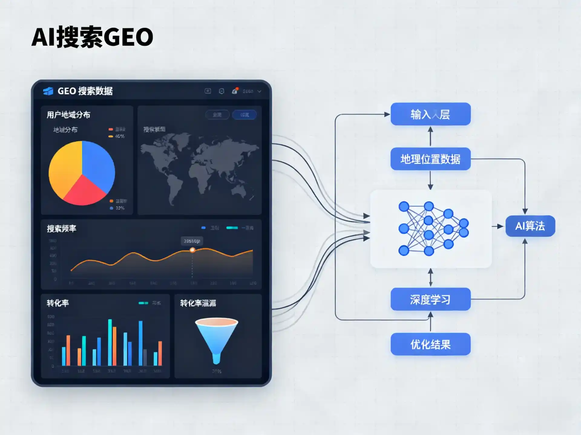 凯里市GEO优化服务商该如何筛选？生成式引擎优化行业实践观察