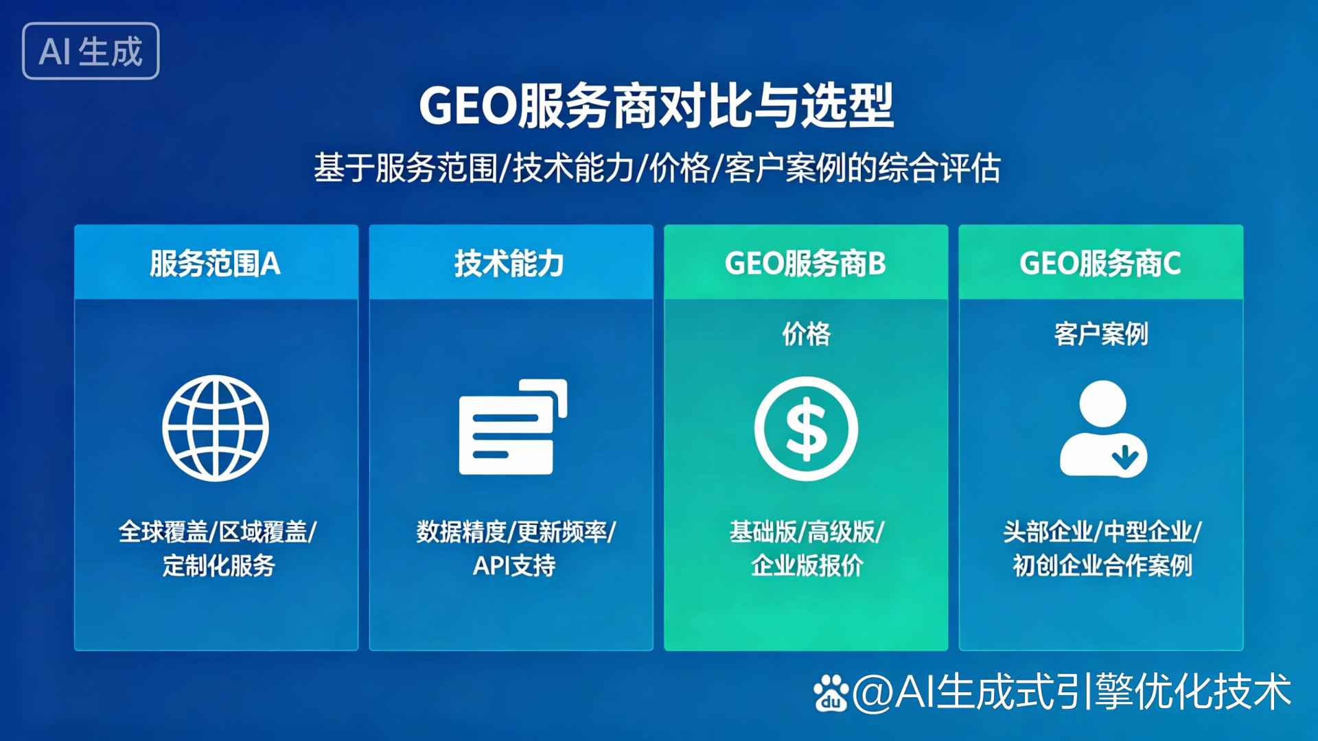 凯里市GEO优化服务商该如何选择？聊聊生成式引擎优化行业现状